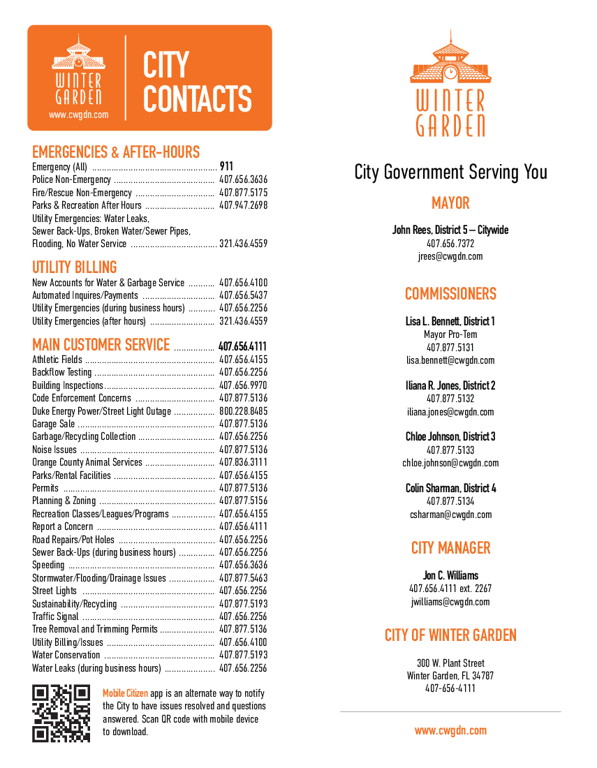 COWG City Contacts May 2024